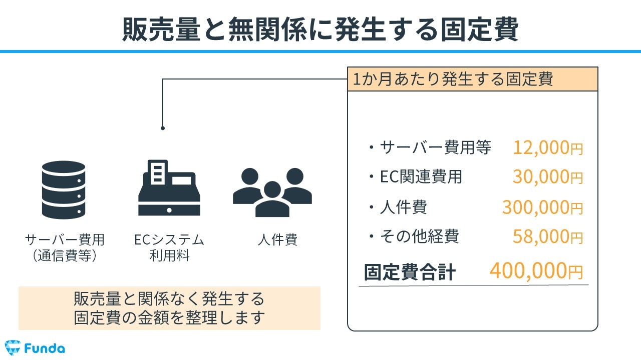 原価計算 原価計算の基礎知識と生産管理における重要性 - Genspark
